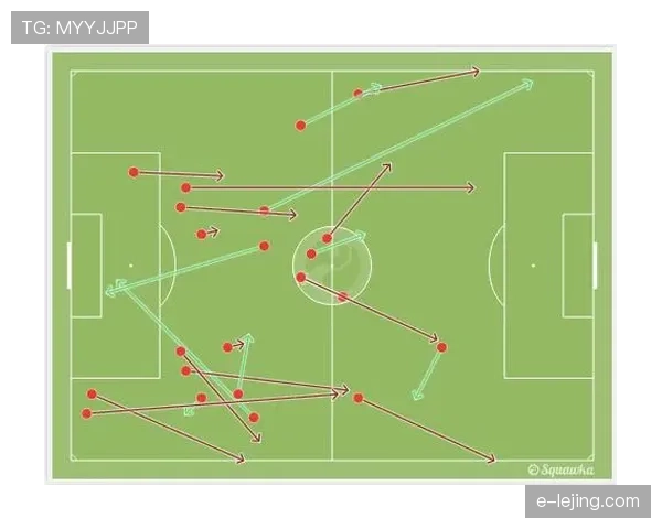 帕尔默高位逼抢如何显著提升进攻威胁？
