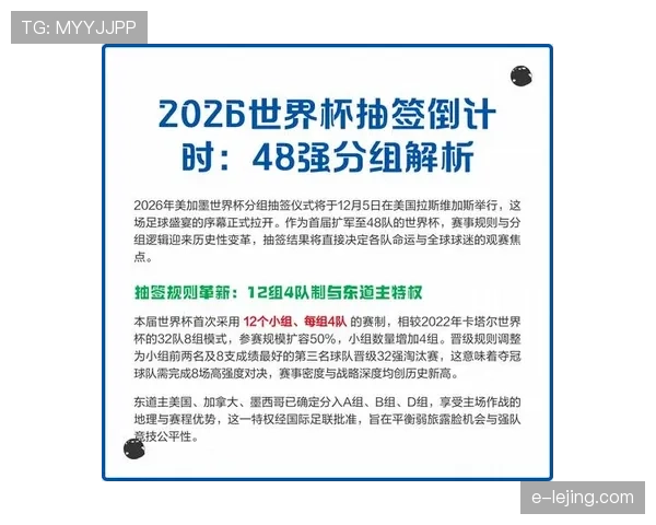 2026世界杯48队参赛如何分成12个小组及其晋级规则