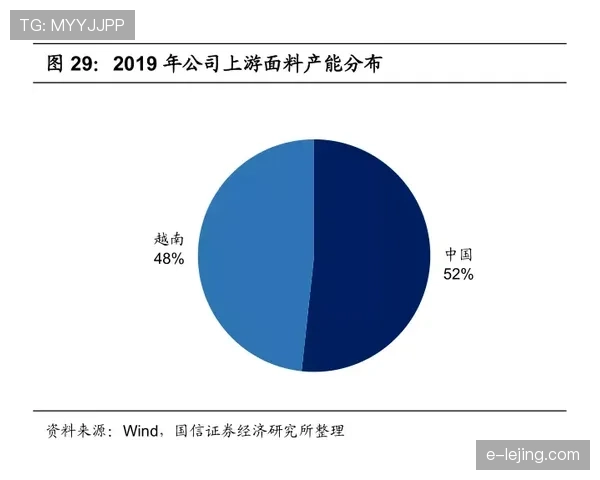 恩昆库如何通过无球跑动与空间利用构建核心竞争力