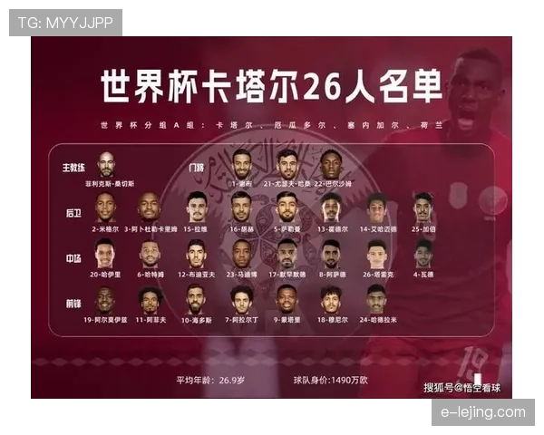 世界杯小组赛焦点战最新伤病名单及影响分析